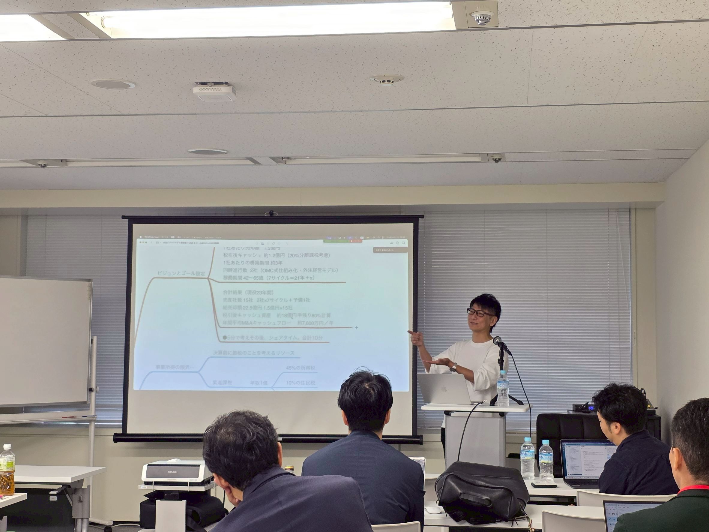 第二部 外注×M&A戦略セッションの様子